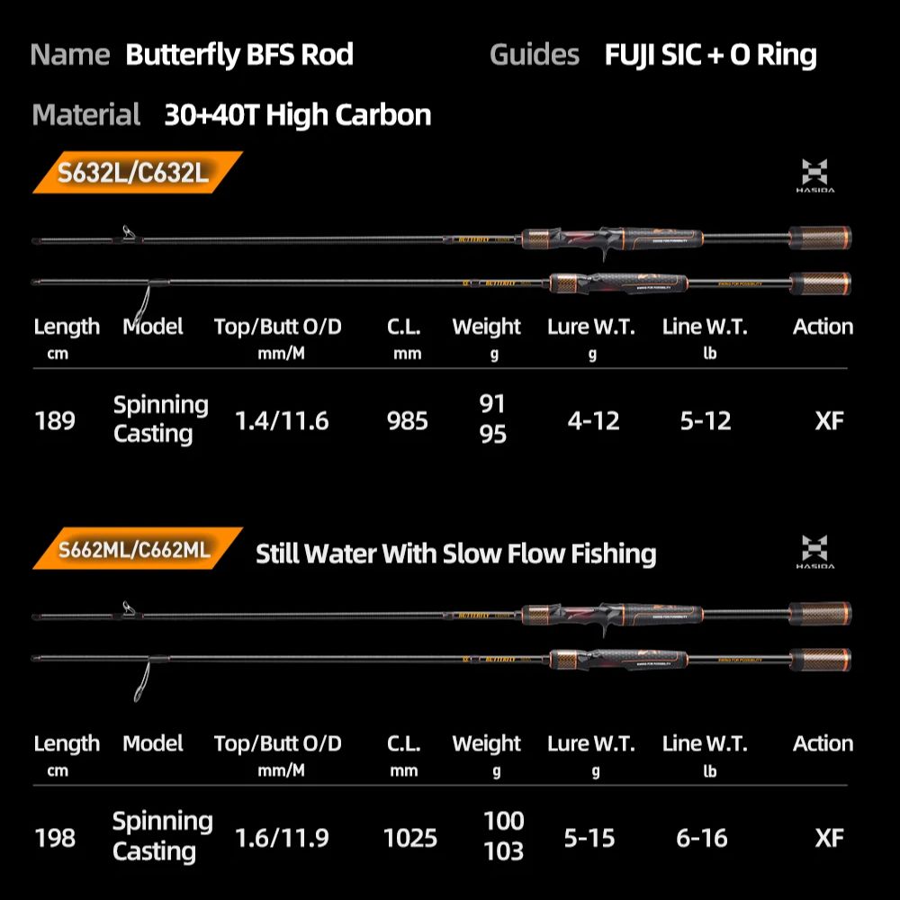 HASIDA Butterfly BFS Hızlı Aks - Kastking Reel Zephyr incelemesi ve fiyatı