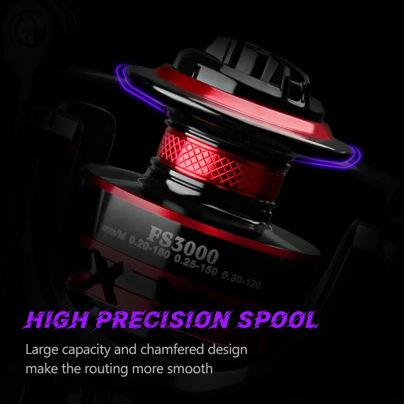 DEUKIO Balıkçılık Reel 2000-70 - Daiwa Reel Fuego incelemesi ve fiyatı