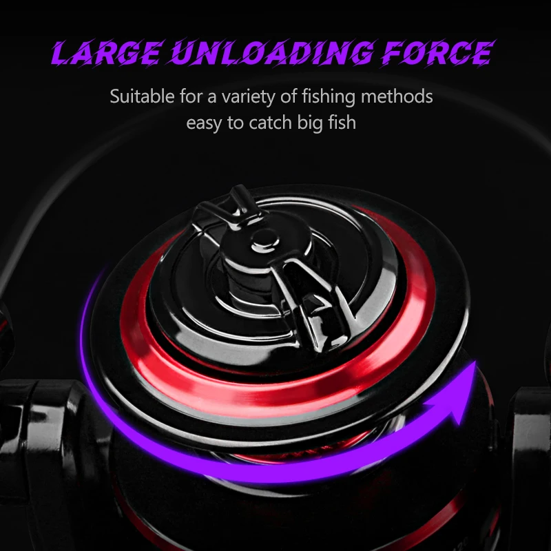 DEUKIO Balıkçılık Reel 2000-70 - Daiwa Reel Fuego incelemesi ve fiyatı