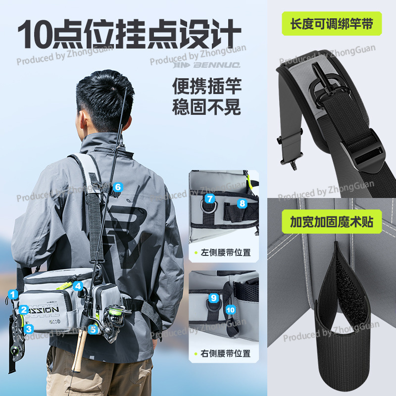 Çok Fonksiyonlu Bel Çantası Su - Fishing Bag Waterproof incelemesi ve fiyatı