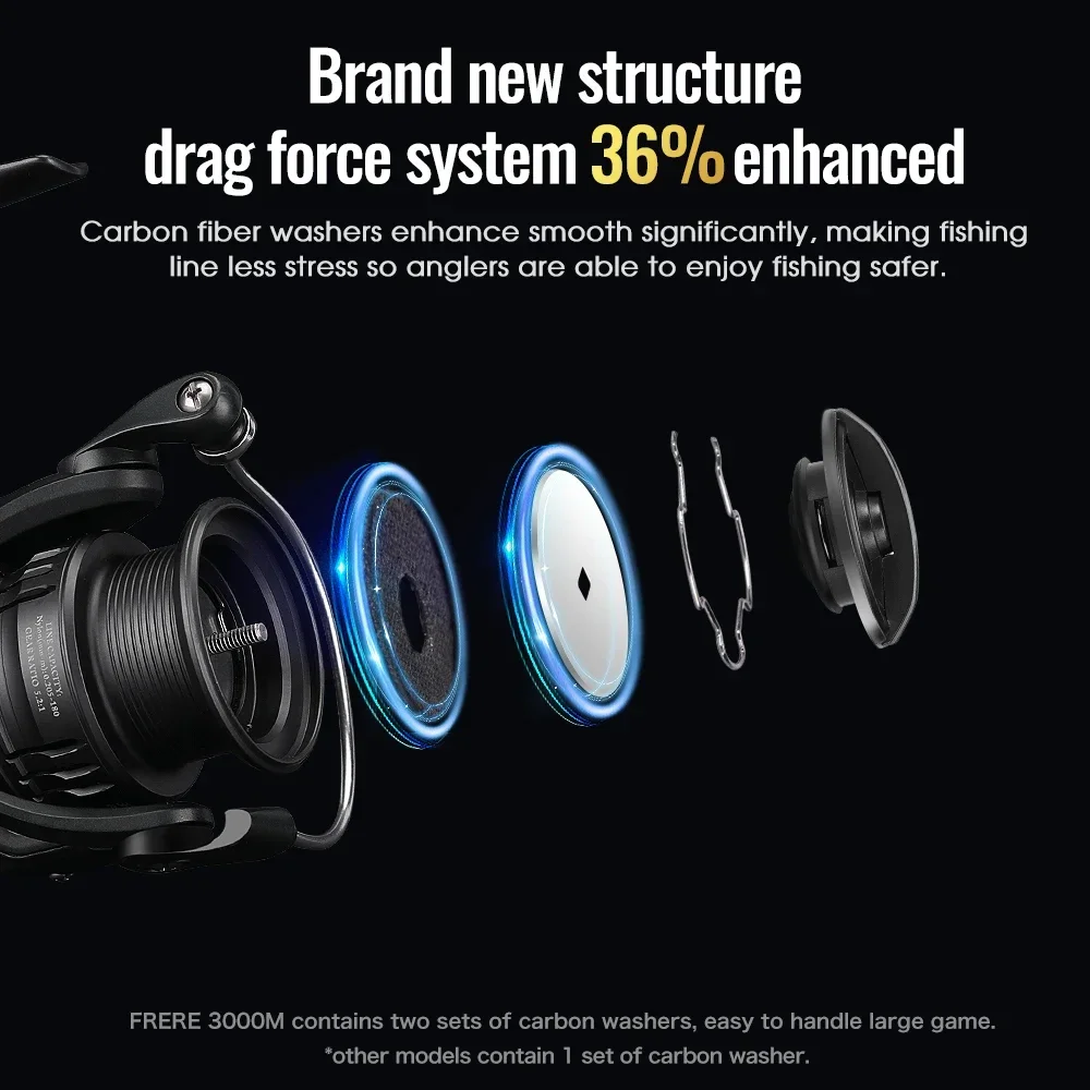TSURINOYA Ultra Hafif Spinning - Daiwa Reel Fuego incelemesi ve fiyatı